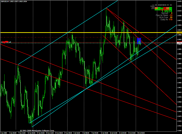 Click to Enlarge

Name: chart1931.PNG
Size: 78 KB