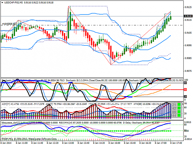 Click to Enlarge

Name: usdchf-fxsm5.png
Size: 49 KB