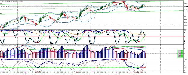Click to Enlarge

Name: jbegic H4 USDTRY.JPG
Size: 600 KB