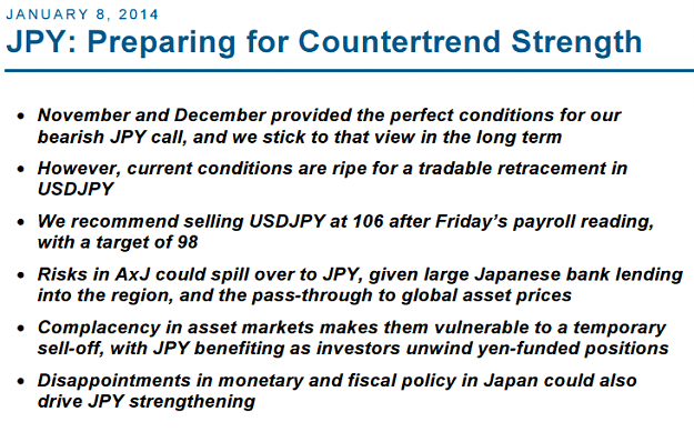 Click to Enlarge

Name: JPY MS.png
Size: 36 KB