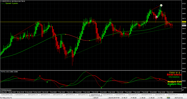 Click to Enlarge

Name: nzdjpy-1h-09-01-14.png
Size: 86 KB