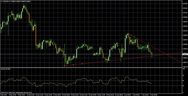 Click to Enlarge

Name: audusdh4.png
Size: 60 KB