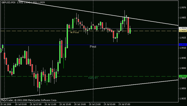 Click to Enlarge

Name: 7-29-08 gbpusd.csv.gif
Size: 10 KB