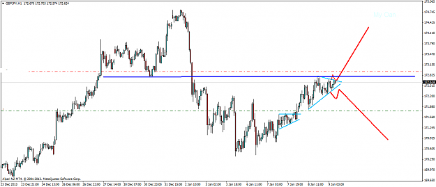Click to Enlarge

Name: gbpjpyh1.png
Size: 39 KB