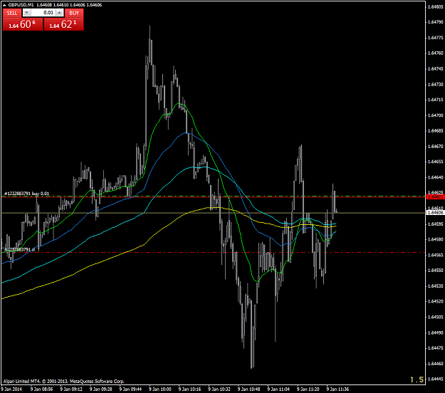 Click to Enlarge

Name: gbpusdm1.png
Size: 48 KB