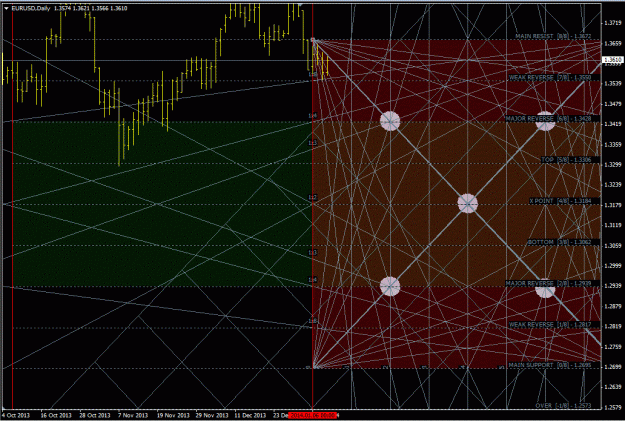 Click to Enlarge

Name: eurusd.gif
Size: 103 KB