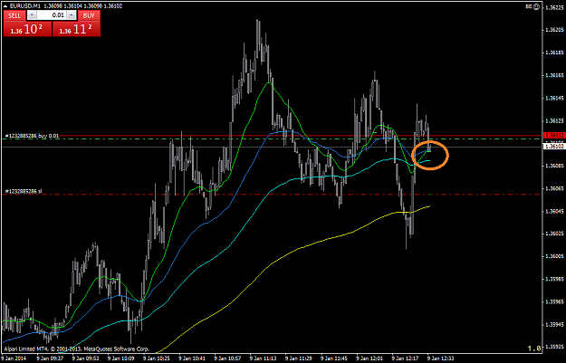 Click to Enlarge

Name: eurusdm1.png
Size: 32 KB