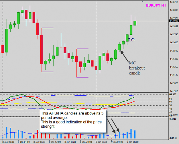Click to Enlarge

Name: APB strength EJ.png
Size: 26 KB