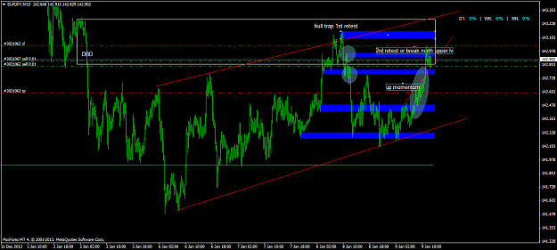 Click to Enlarge

Name: eurjpym15.png
Size: 56 KB