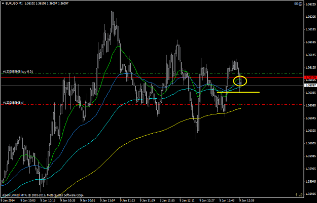 Click to Enlarge

Name: eurusdm1.png
Size: 29 KB