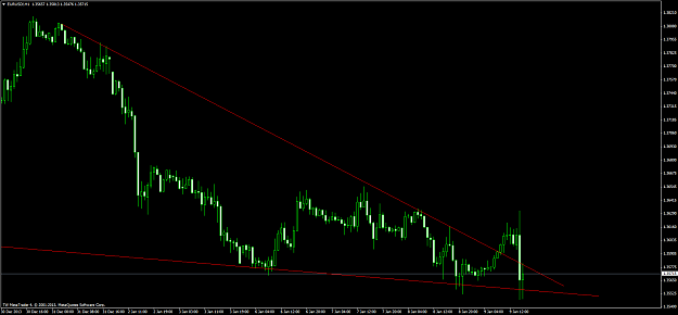 Click to Enlarge

Name: eurusd 36.png
Size: 49 KB