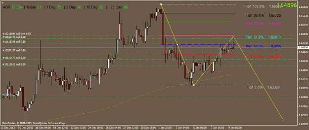Click to Enlarge

Name: gbpusd.h4.png
Size: 37 KB
