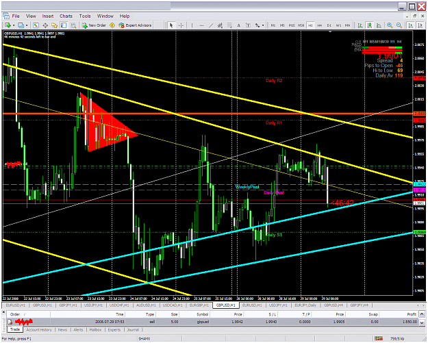 Click to Enlarge

Name: chart1942.PNG
Size: 96 KB