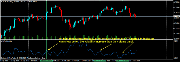 Click to Enlarge

Name: eurusddaily66.png
Size: 21 KB