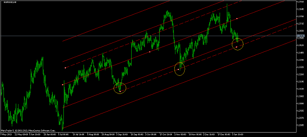 Click to Enlarge

Name: EURUSDH8.png
Size: 42 KB