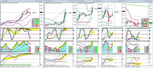 Click to Enlarge

Name: 1_9_14 eu multi stepping higher advance rsi green sto adxs.JPG
Size: 415 KB