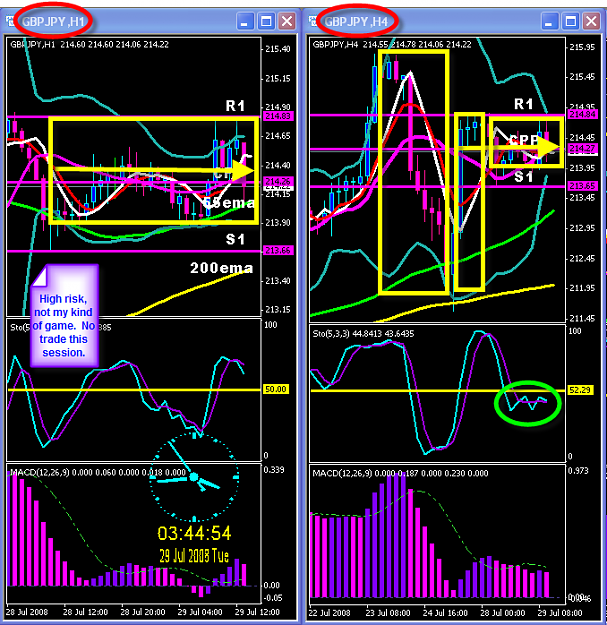 Click to Enlarge

Name: Monday risky chart.png
Size: 58 KB
