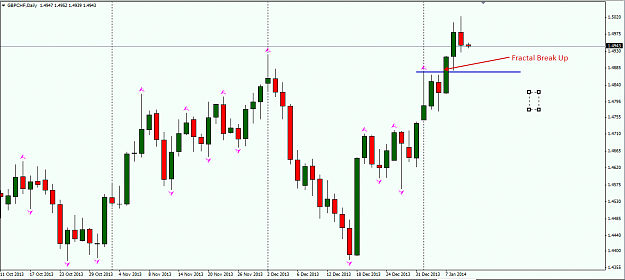 Click to Enlarge

Name: GBPCHF daily.png
Size: 38 KB