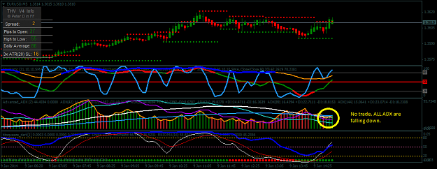 Click to Enlarge

Name: no momentum eurusdm5.png
Size: 50 KB