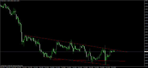 Click to Enlarge

Name: eurusd 37.png
Size: 47 KB