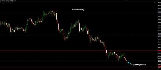 Click to Enlarge

Name: CADJPY Hourly TP 08-01.jpg
Size: 150 KB