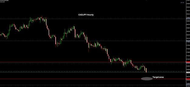 Click to Enlarge

Name: CADJPY Hourly.jpg
Size: 141 KB