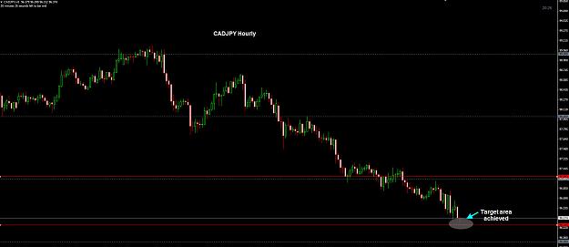 Click to Enlarge

Name: CADJPY Hourly TP 09-01.jpg
Size: 151 KB