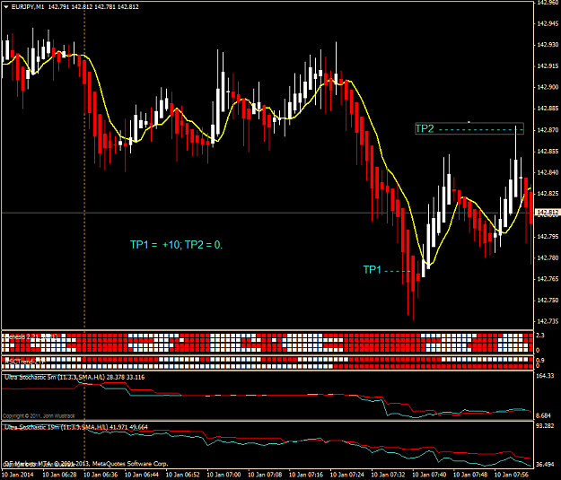 Click to Enlarge

Name: eurjpy m1 2014-01-10.png
Size: 47 KB