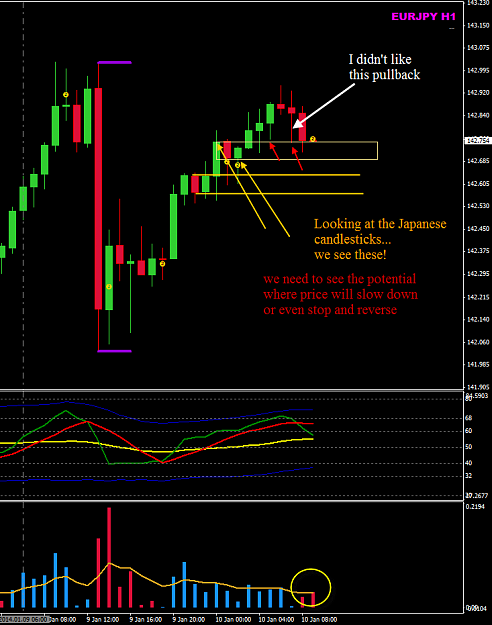 Click to Enlarge

Name: EJ 10 Jan LO candle.png
Size: 34 KB
