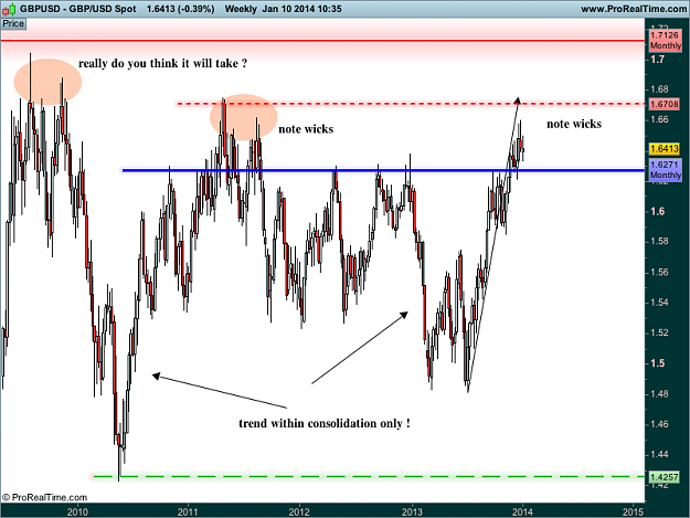 Click to Enlarge

Name: gbp usd  w1 USD Spot.png
Size: 39 KB