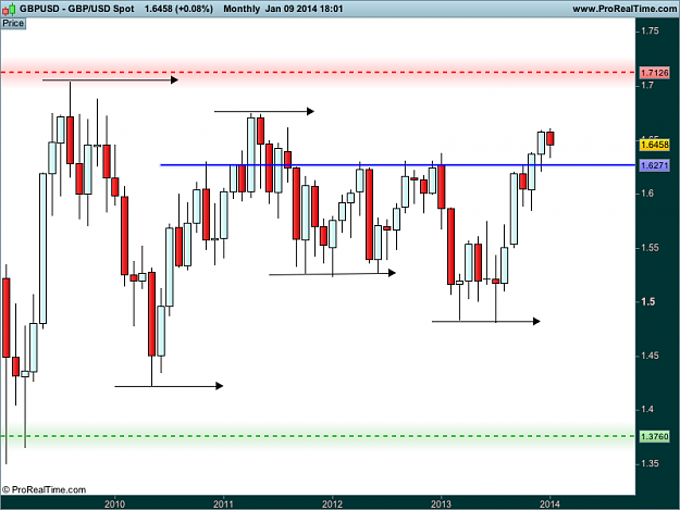 Click to Enlarge

Name: gbp USD m1 Spot.png
Size: 21 KB
