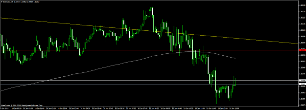 Click to Enlarge

Name: eurusd 38.png
Size: 45 KB
