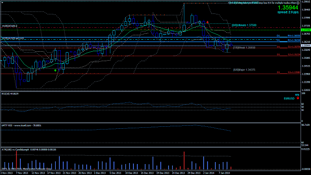 Click to Enlarge

Name: eurusddaily.png
Size: 62 KB
