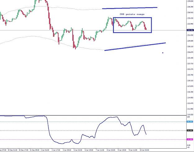 Click to Enlarge

Name: last trade.jpg
Size: 135 KB