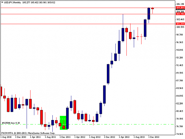 Click to Enlarge

Name: longlongmonthly.png
Size: 8 KB