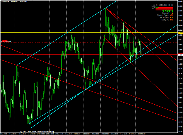 Click to Enlarge

Name: chart1943.PNG
Size: 78 KB