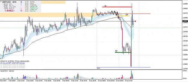 Click to Enlarge

Name: gbpusd10.1..jpg
Size: 190 KB