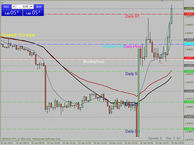Click to Enlarge

Name: gbpusdcm5.png 40 pips cable.png
Size: 34 KB