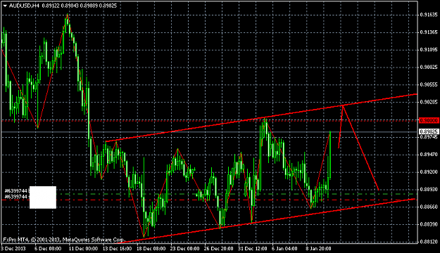 Click to Enlarge

Name: audusdh4.png
Size: 35 KB