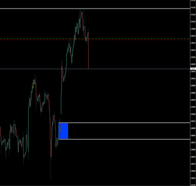 Click to Enlarge

Name: Usd Chf.png
Size: 54 KB