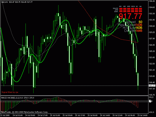 Click to Enlarge

Name: gbp1.gif
Size: 22 KB
