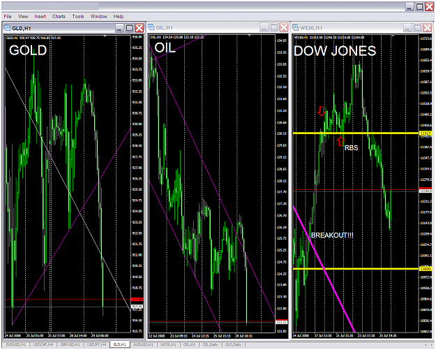 Click to Enlarge

Name: chart1944.PNG
Size: 116 KB