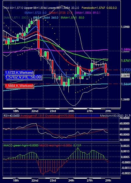 Click to Enlarge

Name: eurusd4h29072008-01a.jpg
Size: 327 KB