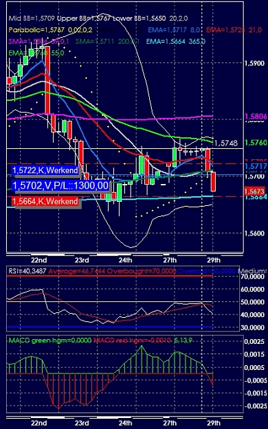 Click to Enlarge

Name: eurusd4h29072008-01b.jpg
Size: 294 KB