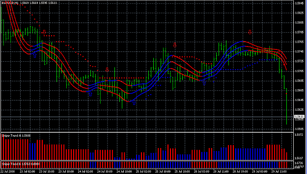 Click to Enlarge

Name: EURUSD.png
Size: 21 KB