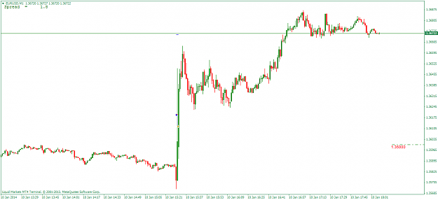 Click to Enlarge

Name: eurusdm1.png
Size: 37 KB