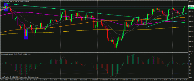 Click to Enlarge

Name: jpy 728.gif
Size: 25 KB