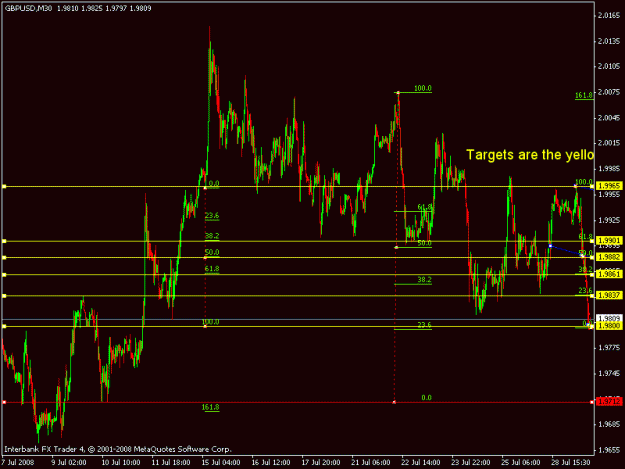 Click to Enlarge

Name: gbpusd.gif
Size: 18 KB