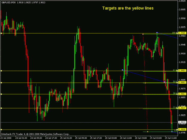 Click to Enlarge

Name: gbpusd.gif
Size: 17 KB