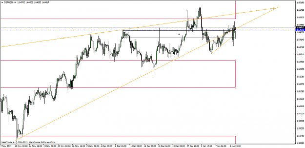 Click to Enlarge

Name: gbpusd-h4-forextime-ltd.png
Size: 38 KB